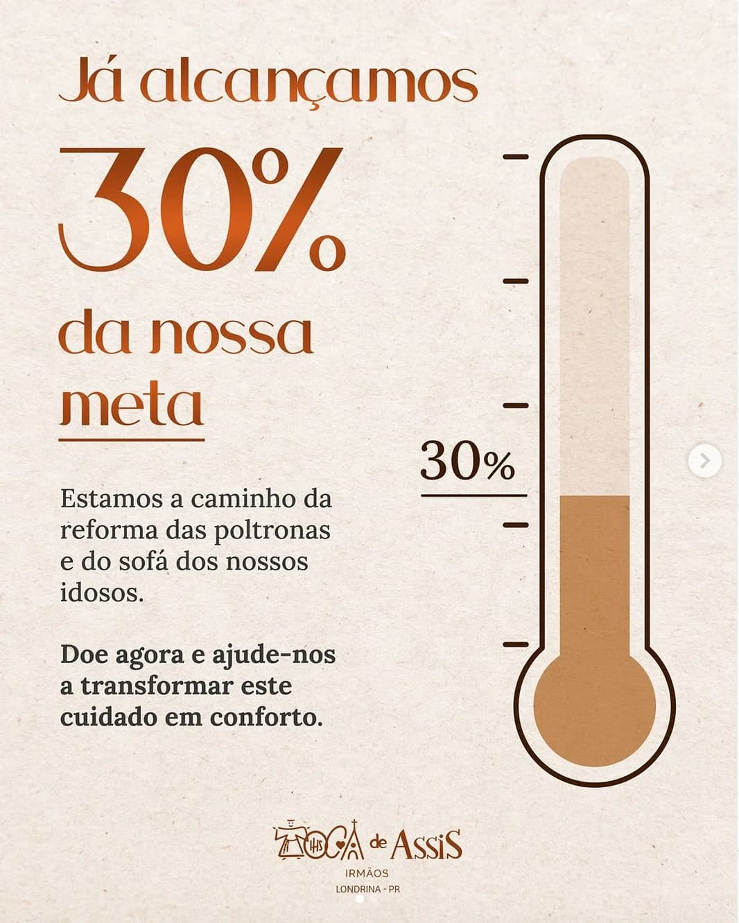 Atingimos 30% da Meta